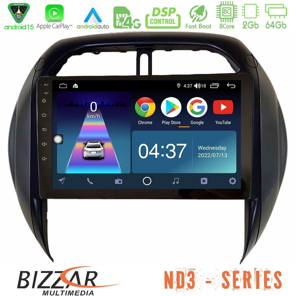 httpbizzar_nd3_ty1315