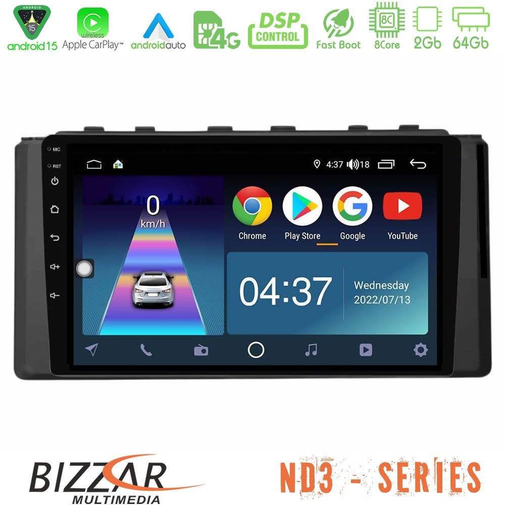 httpbizzar_nd3_ty3010