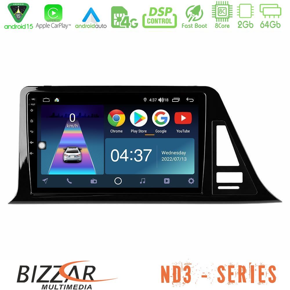 httpbizzar_nd3_ty972