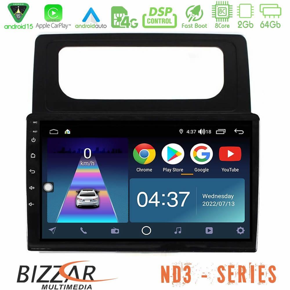 httpbizzar_nd3_vw1708