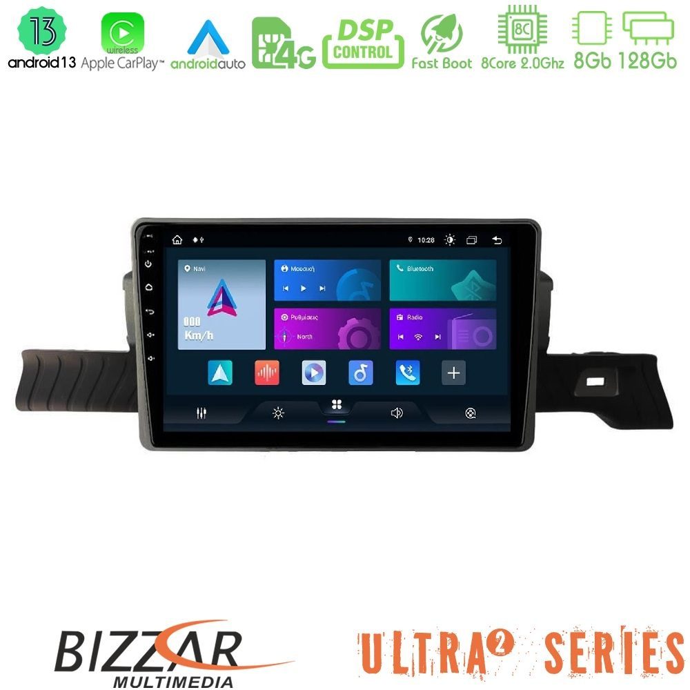 httpbizzar_ul2_ct2589
