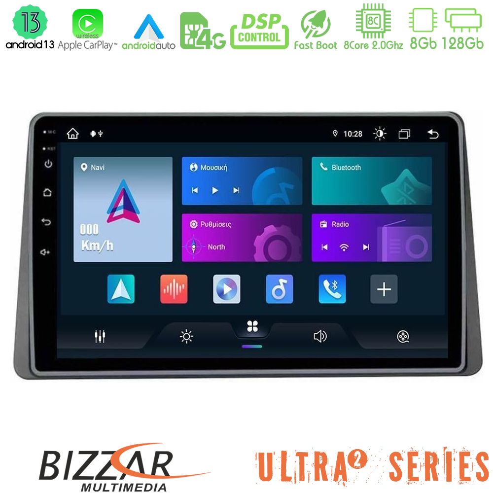 httpbizzar_ul2_dc0628