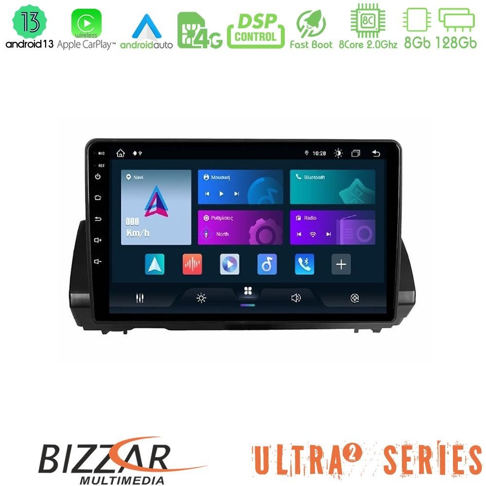 httpbizzar_ul2_dc1110
