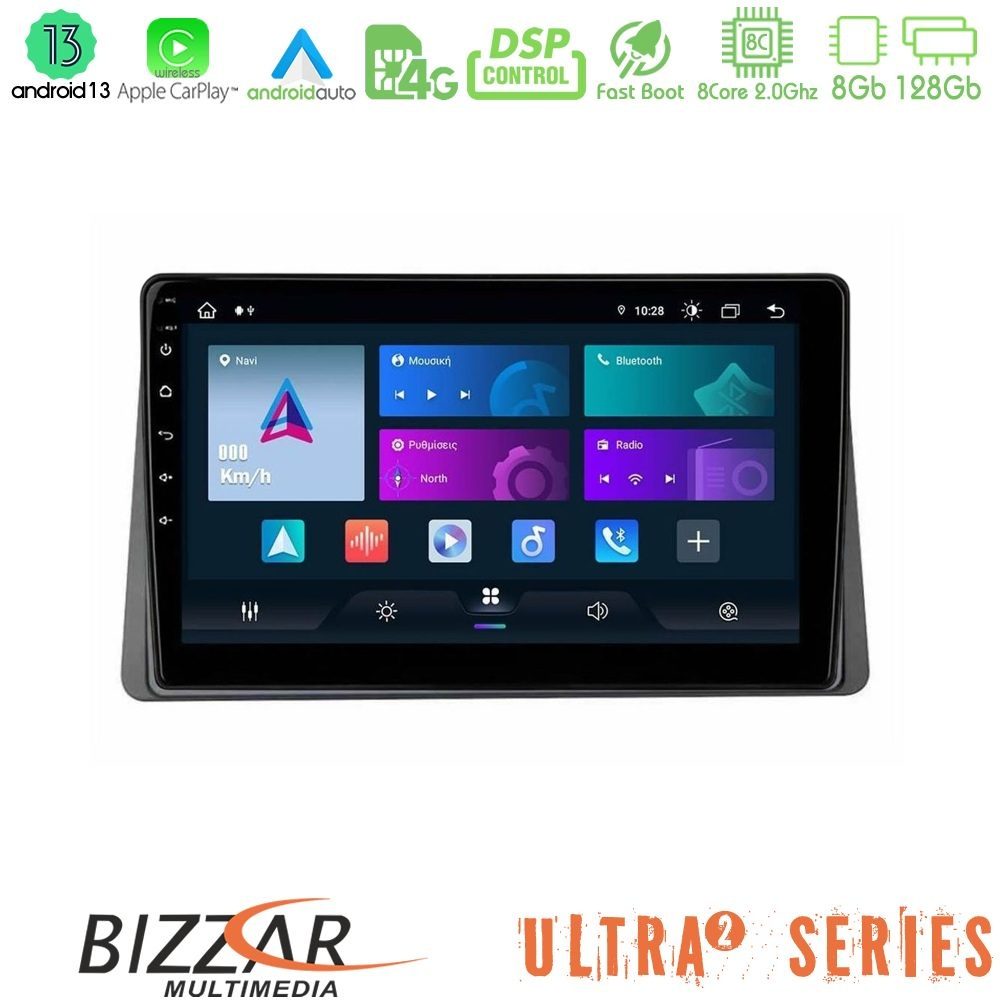 httpbizzar_ul2_dc1127
