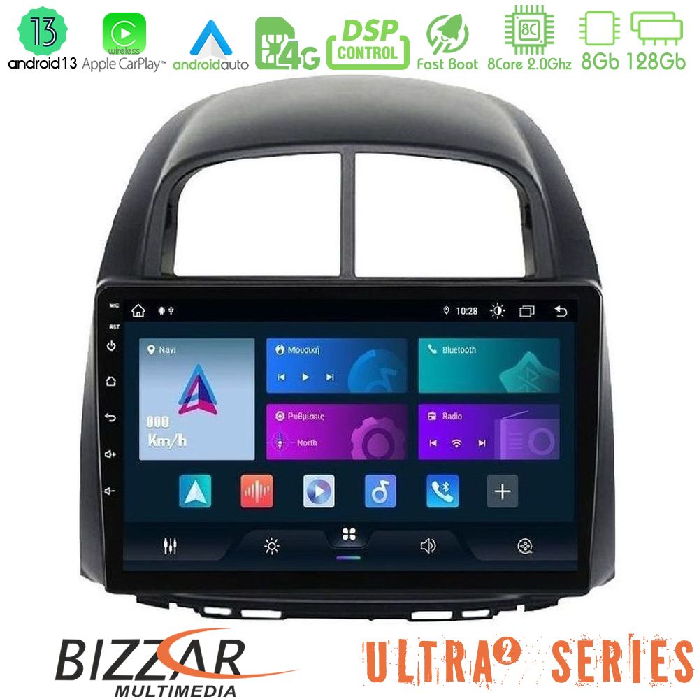httpbizzar_ul2_dh0038