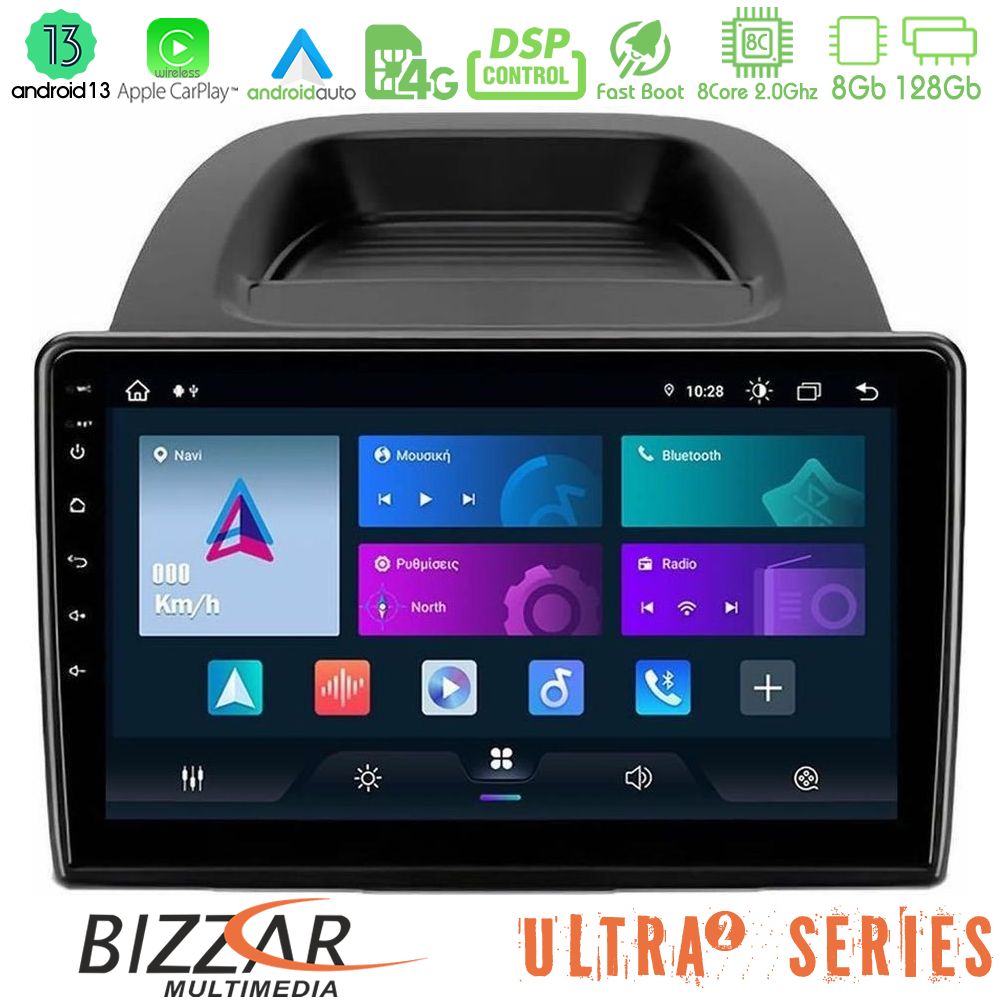 httpbizzar_ul2_fd0279