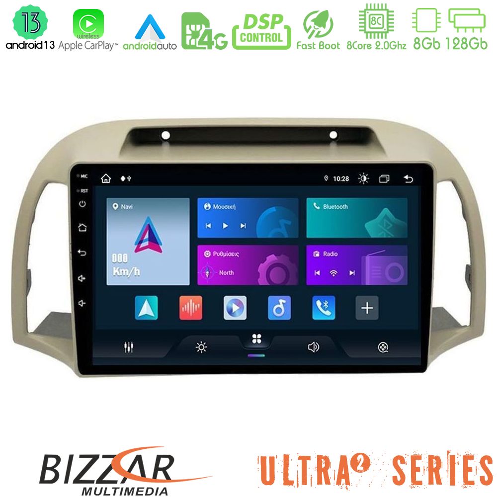 httpbizzar_ul2_ns0012