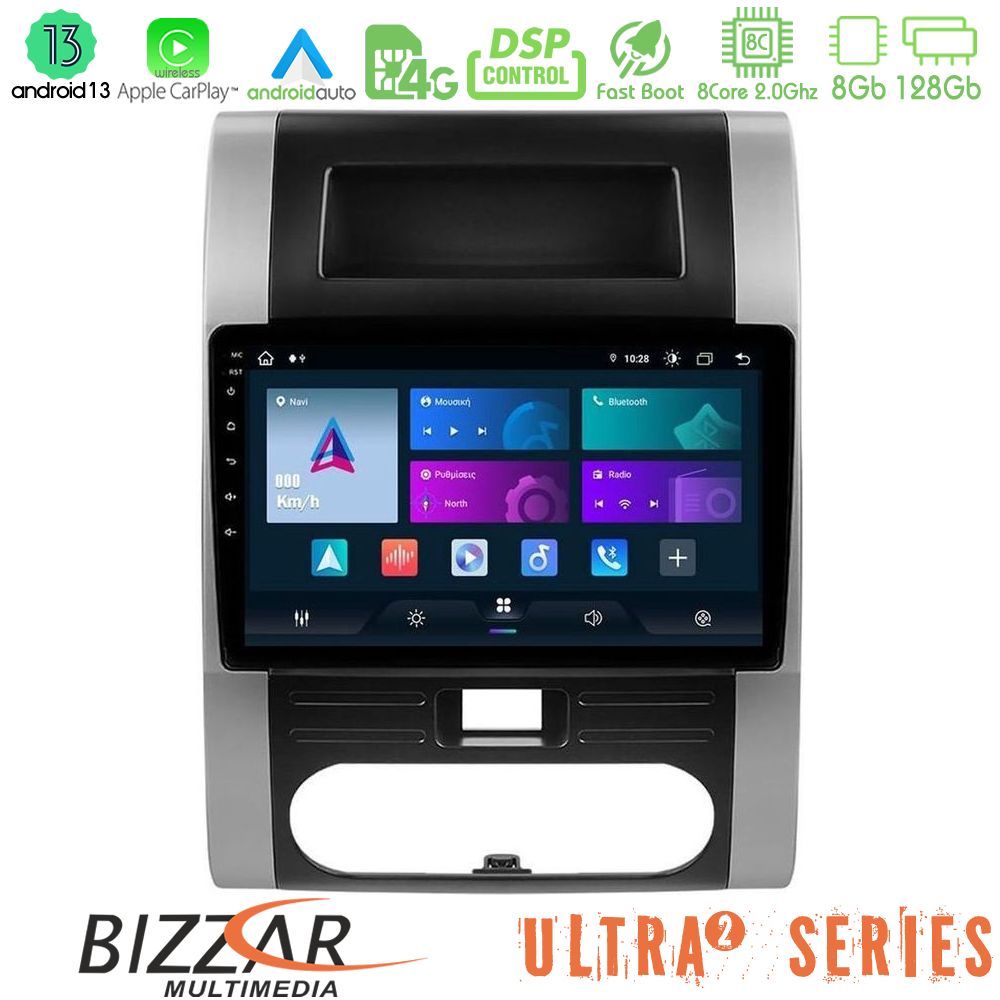 httpbizzar_ul2_ns0223