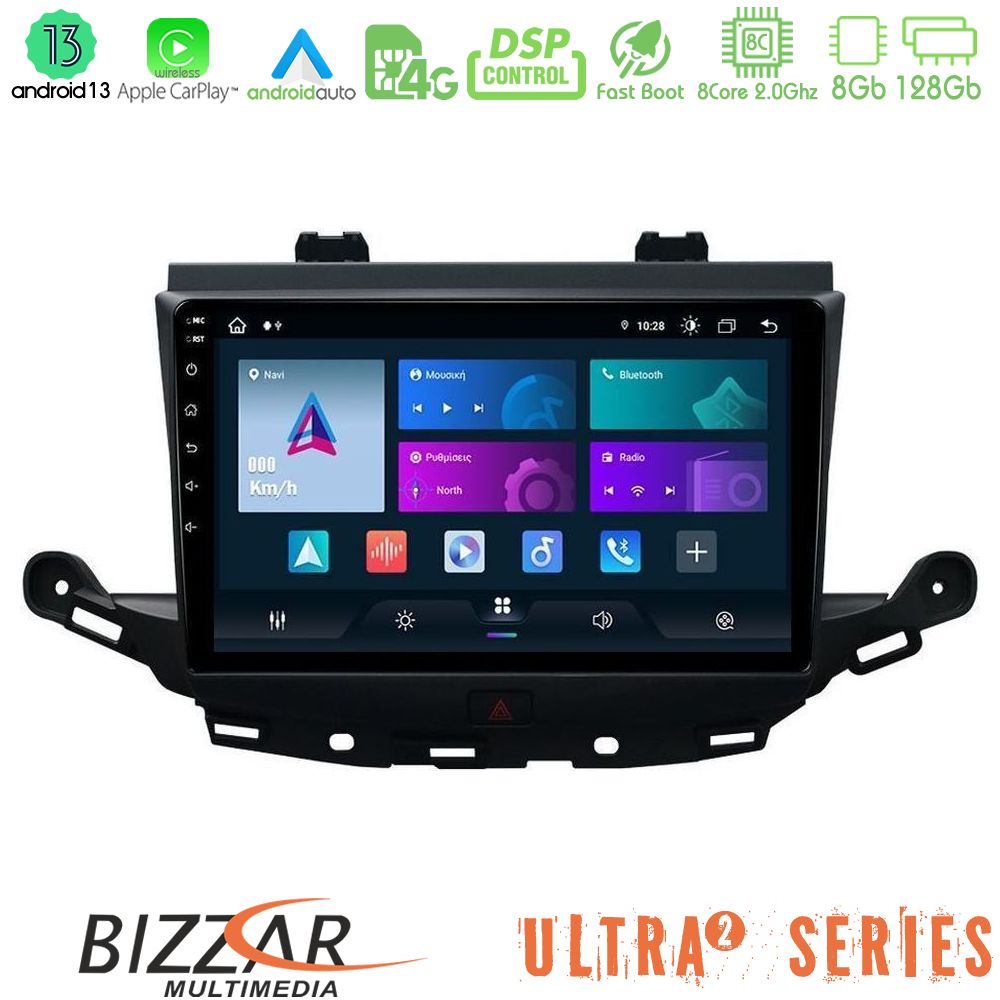 httpbizzar_ul2_op0113