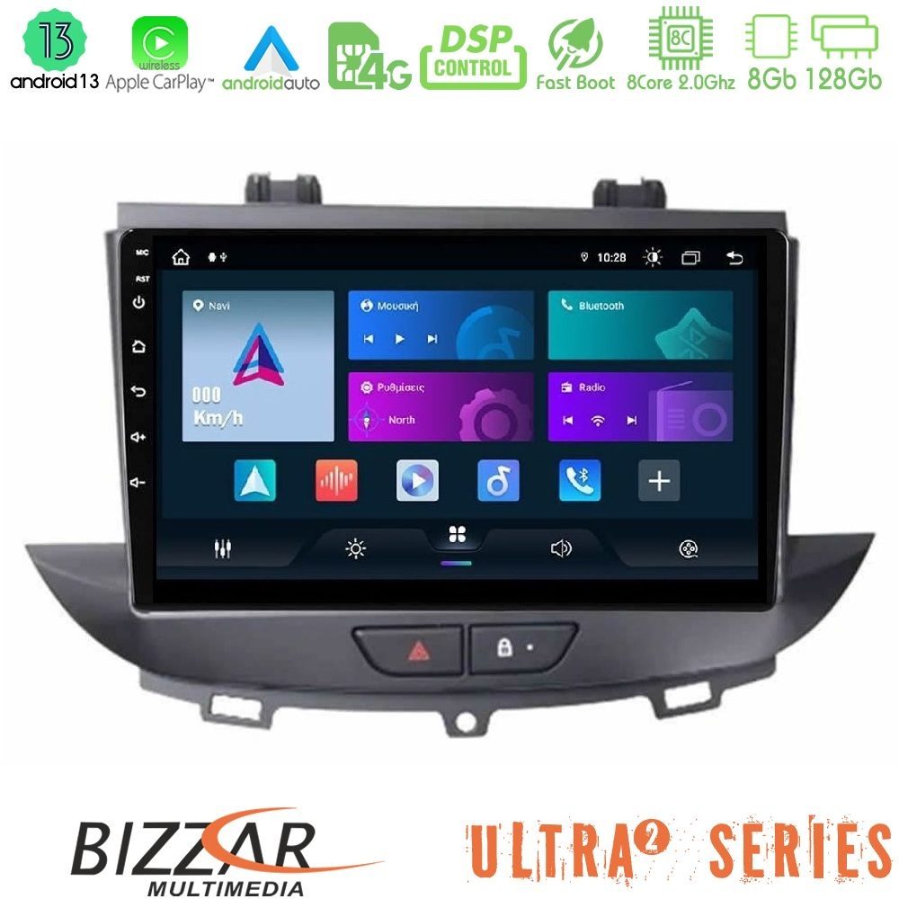 httpbizzar_ul2_op1737-1