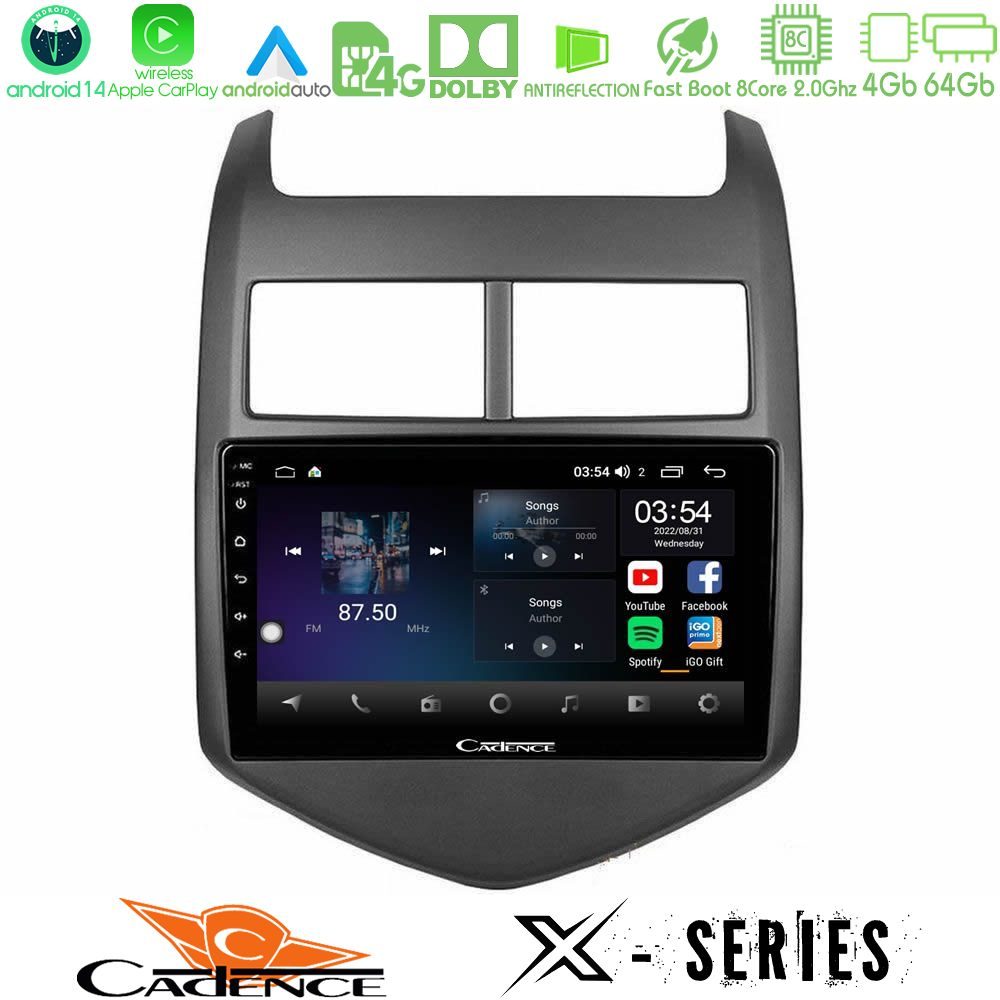 httpbizzar_x_cv0243