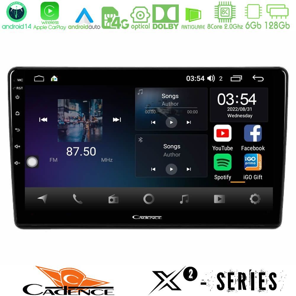 httpcadence_x2_ct1026