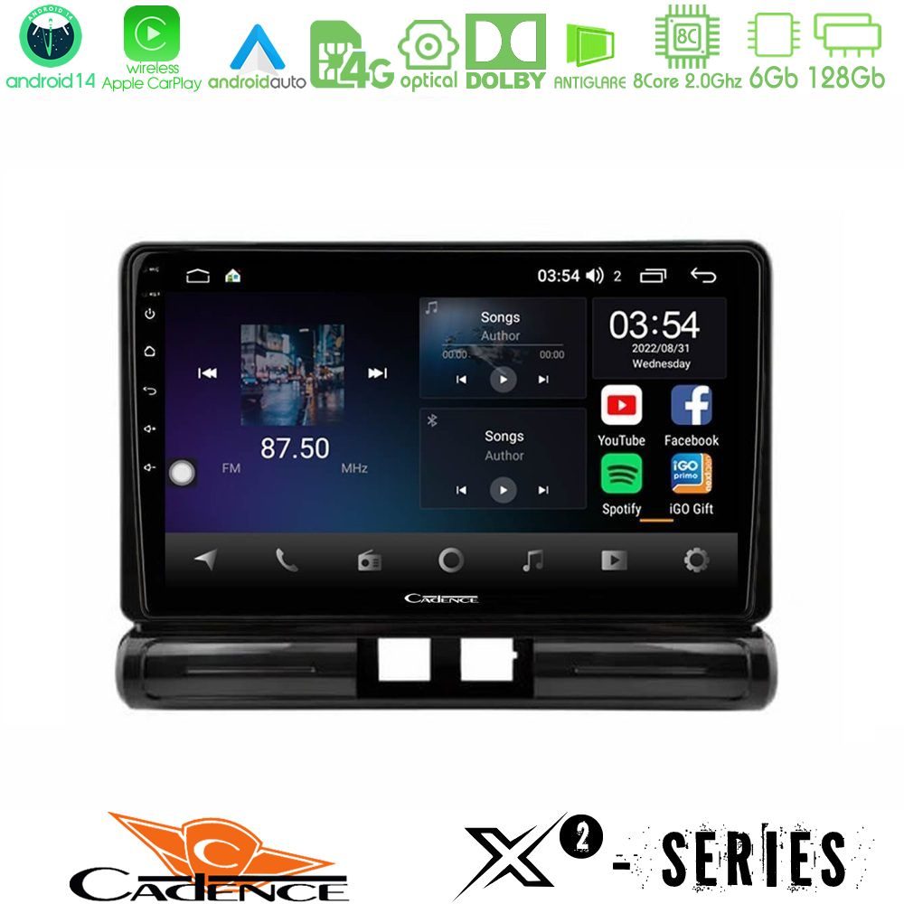 httpcadence_x2_ct2502