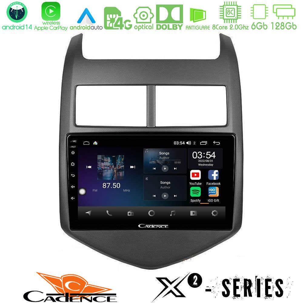 httpcadence_x2_cv0243