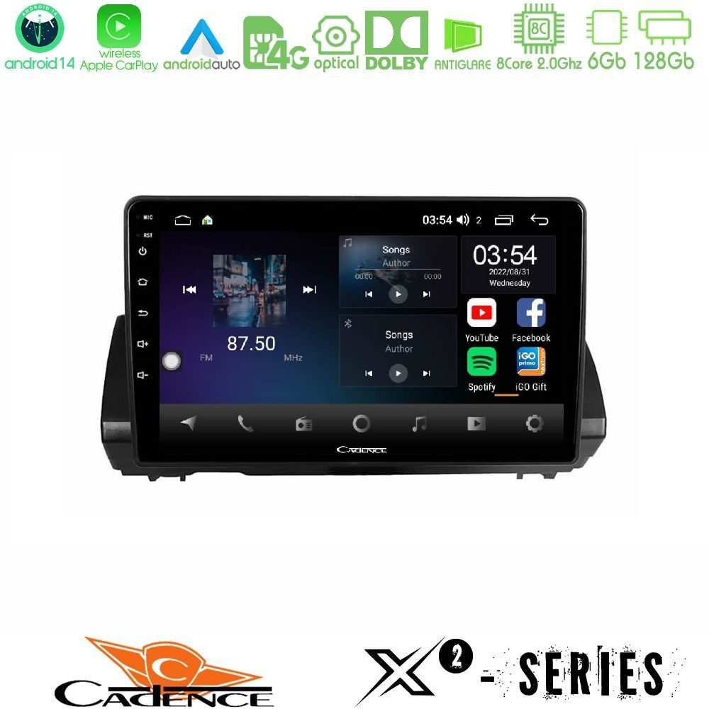 httpcadence_x2_dc1110