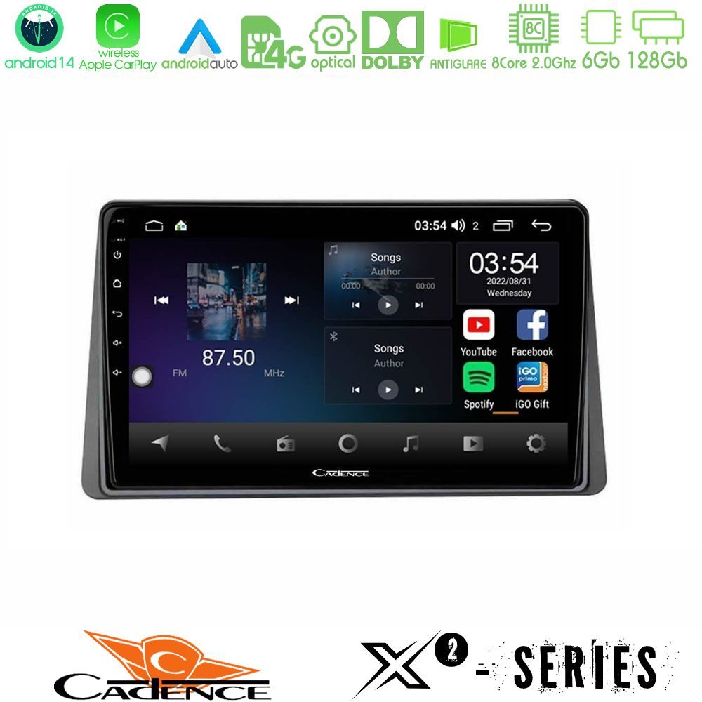 httpcadence_x2_dc1127