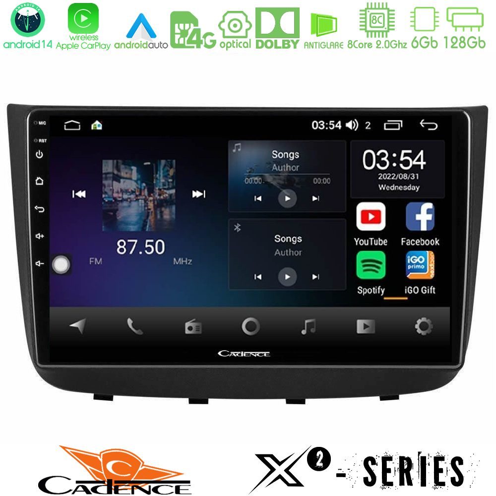 httpcadence_x2_mb1632