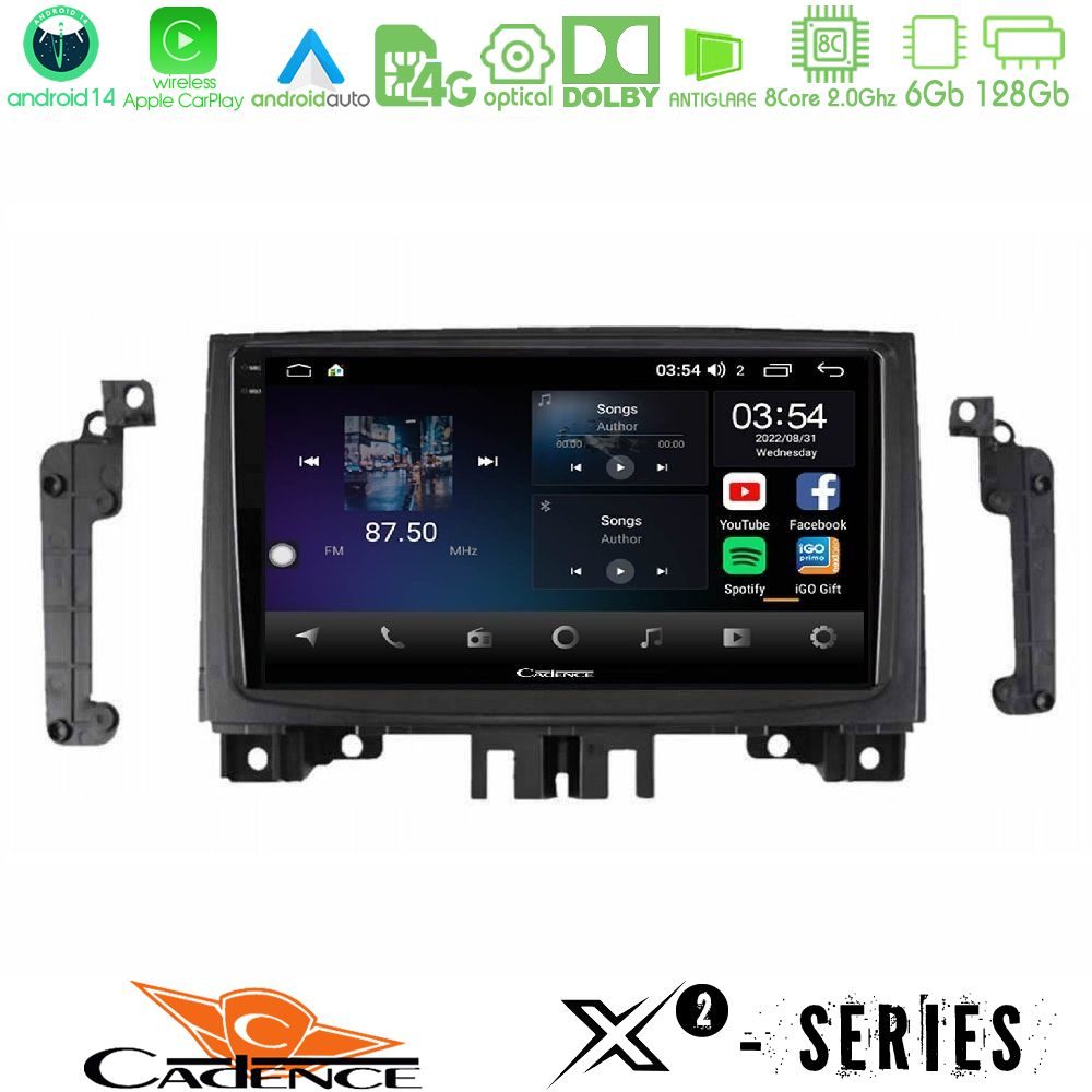 httpcadence_x2_mb1705