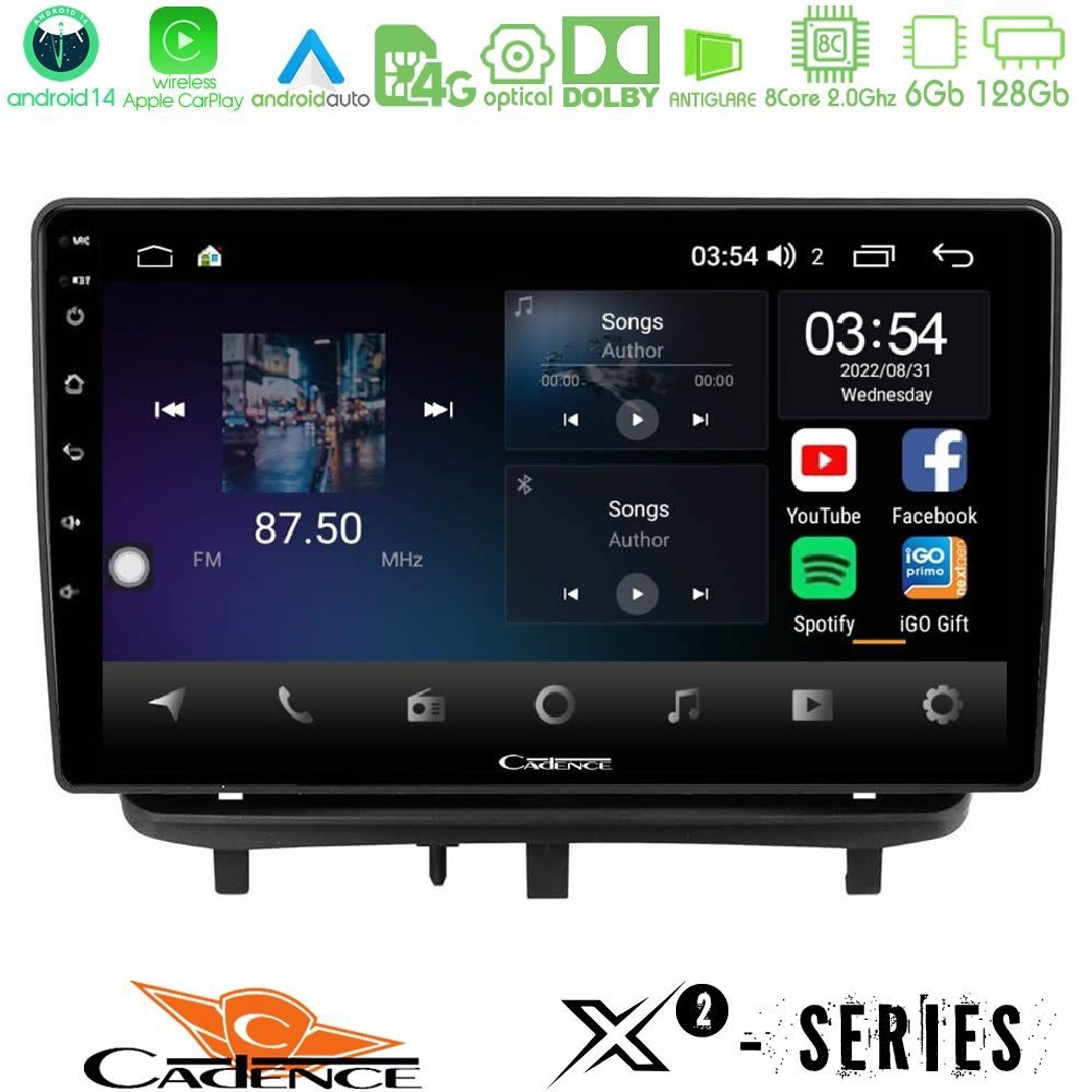 httpcadence_x2_op3006-1