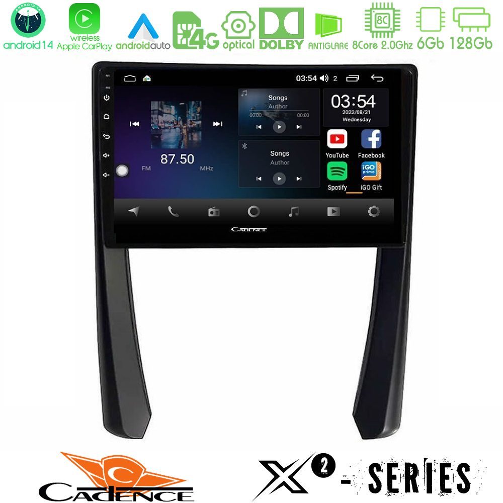 httpcadence_x2_pc2268