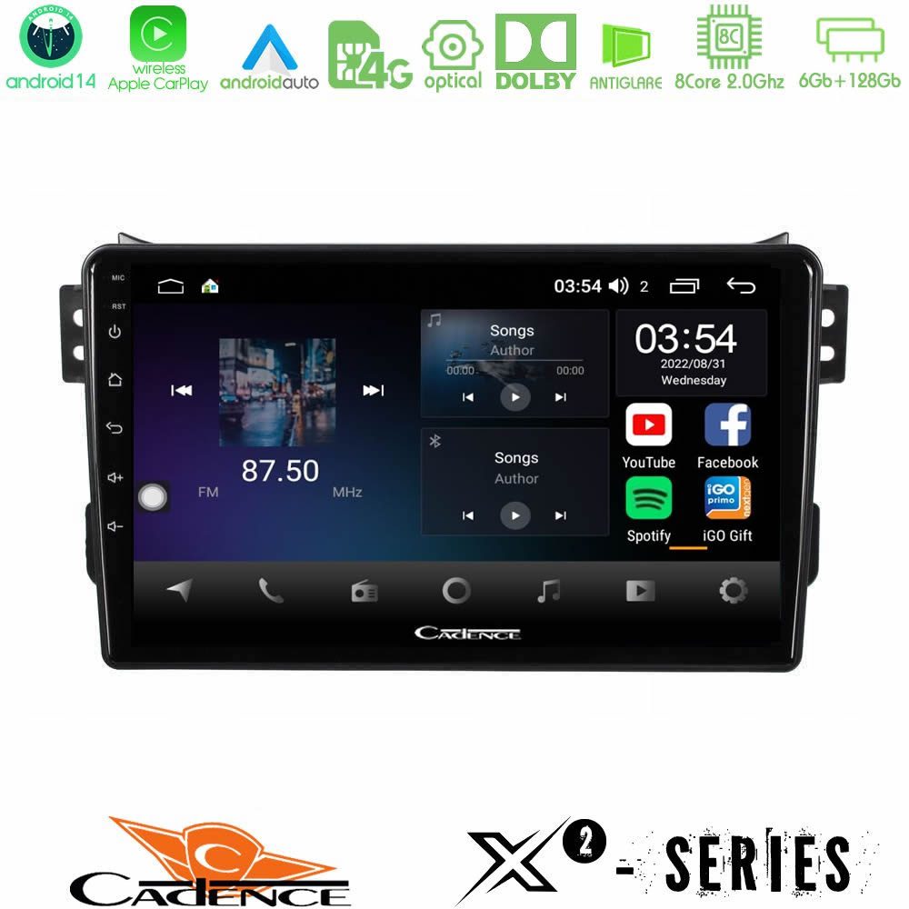 httpcadence_x2_sz0648