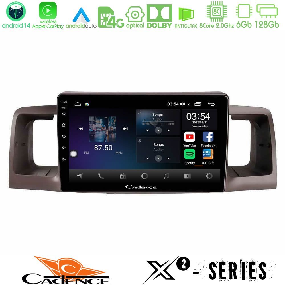 httpcadence_x2_ty0254