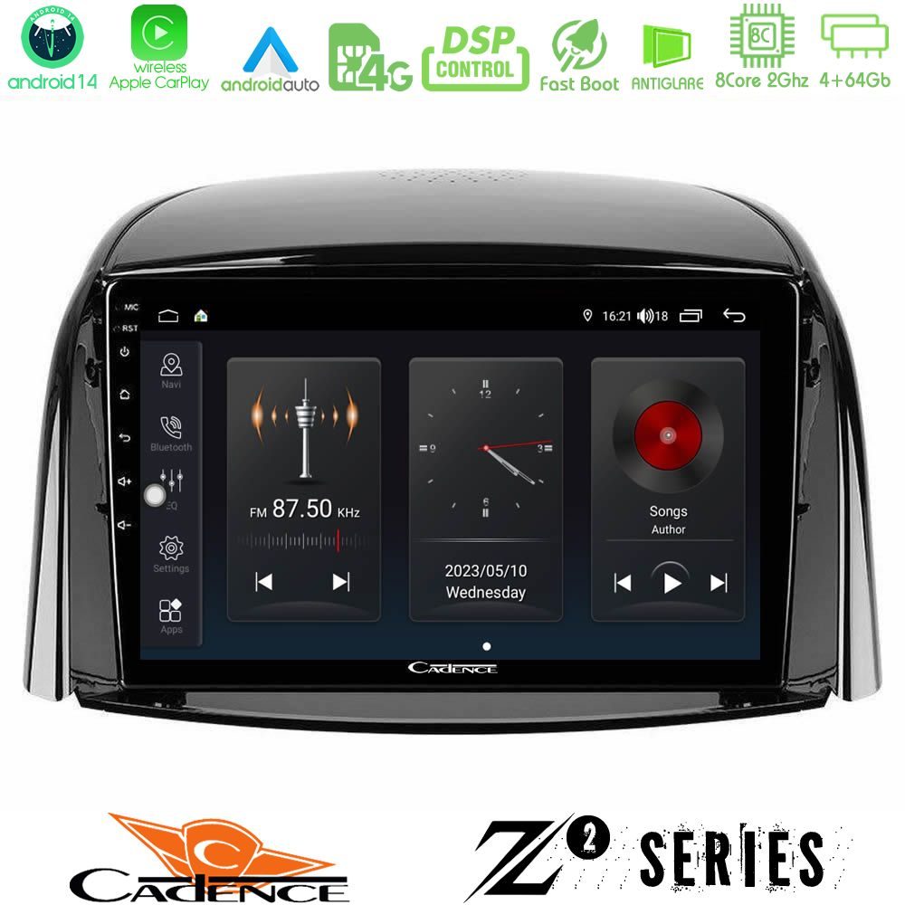 httpcadence_z2_rn0440