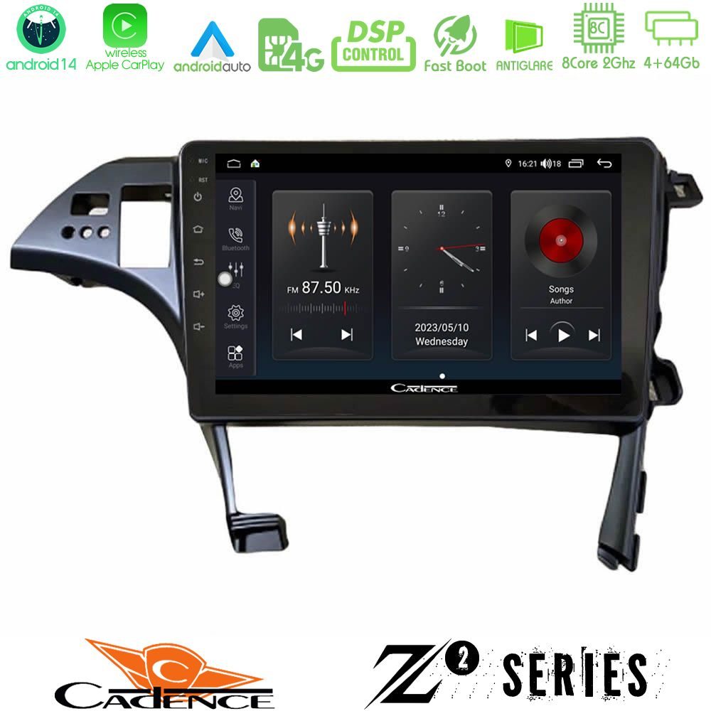 httpcadence_z2_ty1082