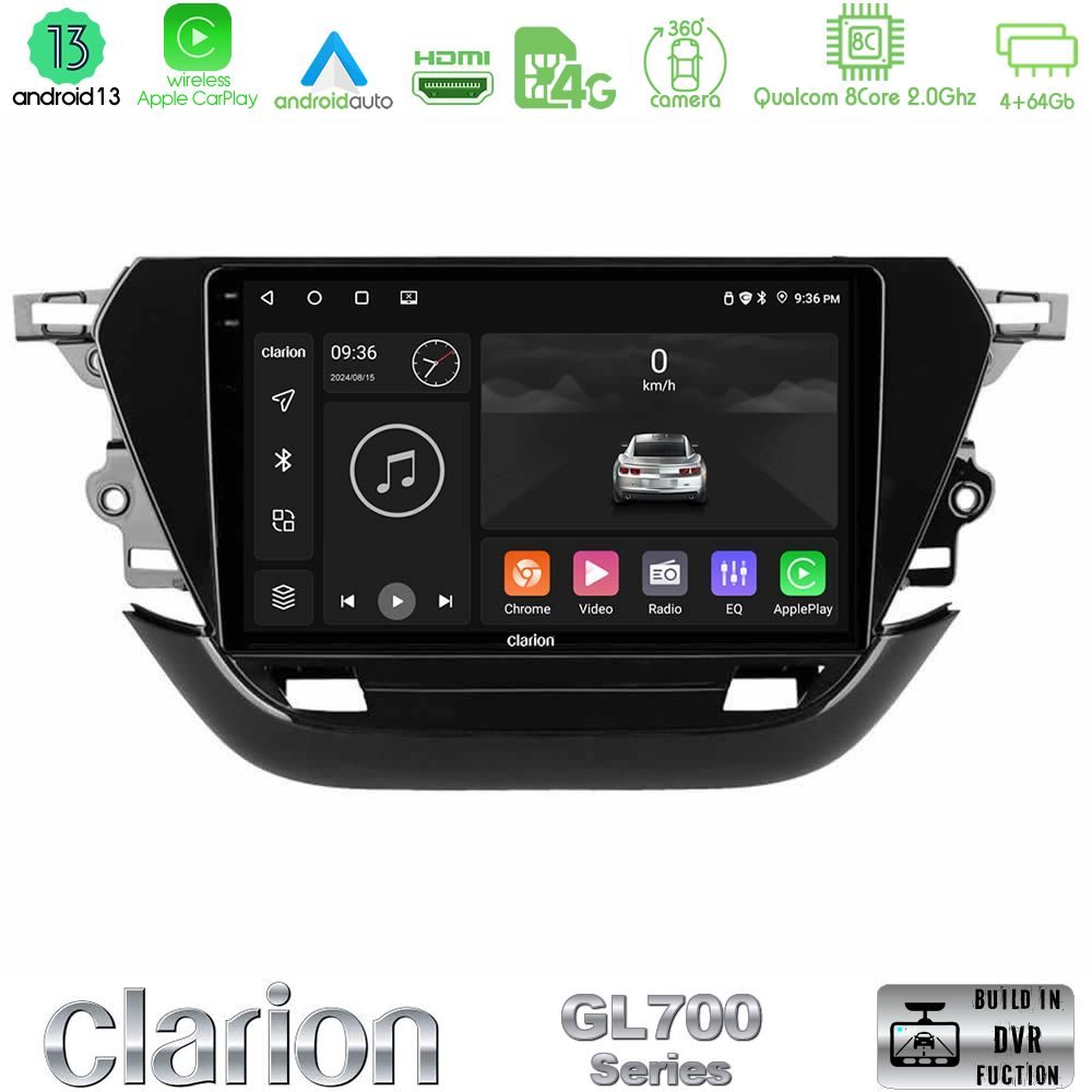 httpclarion_gl7_op1740