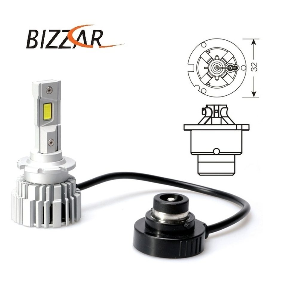 httpd2s_bizzar_led_kit