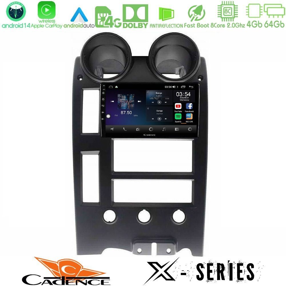 httpx_hu1542