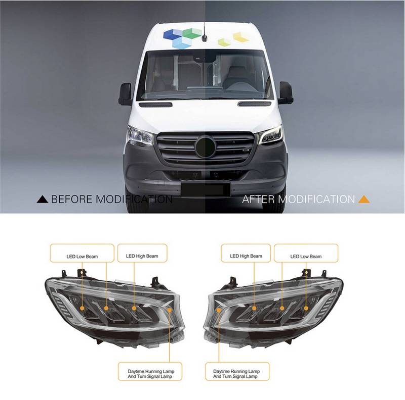 http0032743-1-mprostina-fanaria-set-gia-mercedes-benz-sprinter-w907-2018-2023-mayra-full-led-carner-19831-01