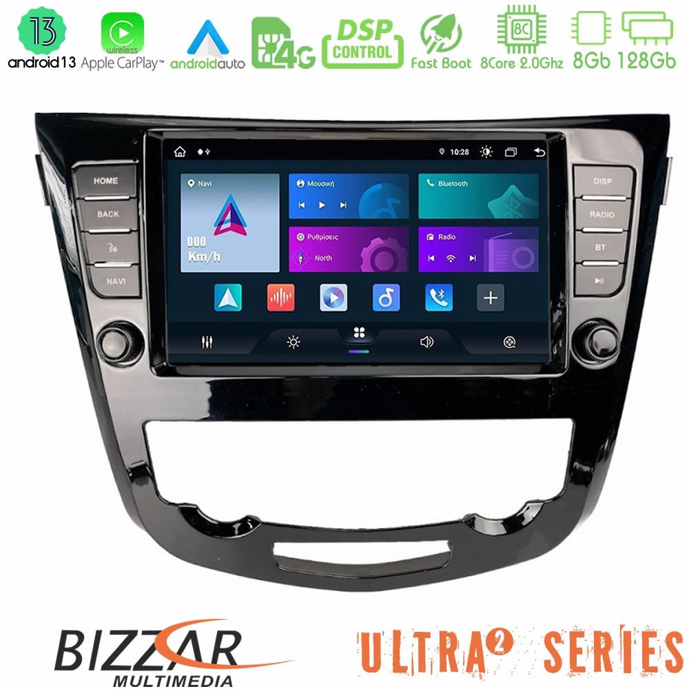 httpbizzar_ul2_ns3206