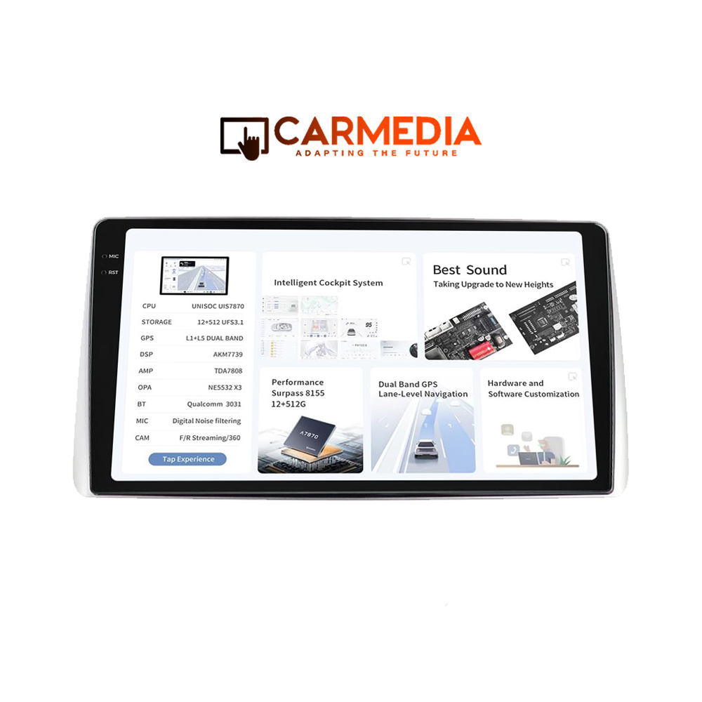 httpCARMEDIA-NISSAN-ALMERA-N16-2014-framecablecanbus-5-1